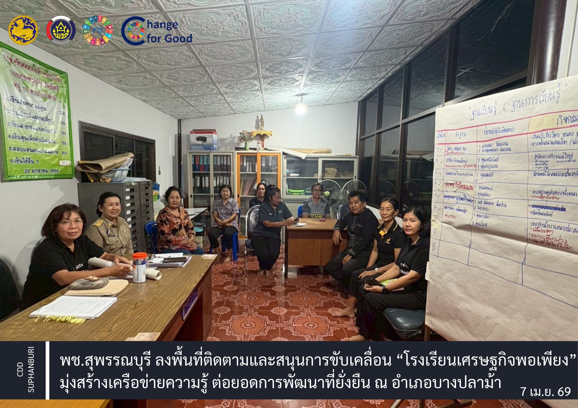 พช.สุพรรณบุรี ลงพื้นที่ติดตามและสนับสนุนการขับเคลื่อน “โรงเรียนเศรษฐกิจพอเพียง” มุ่งสร้างเครือข่ายความรู้ ต่อยอดการพัฒนาที่ยั่งยืน ณ อำเภอบางปลาม้า