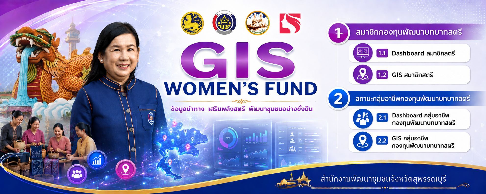 GIS WOMEN'S FUND