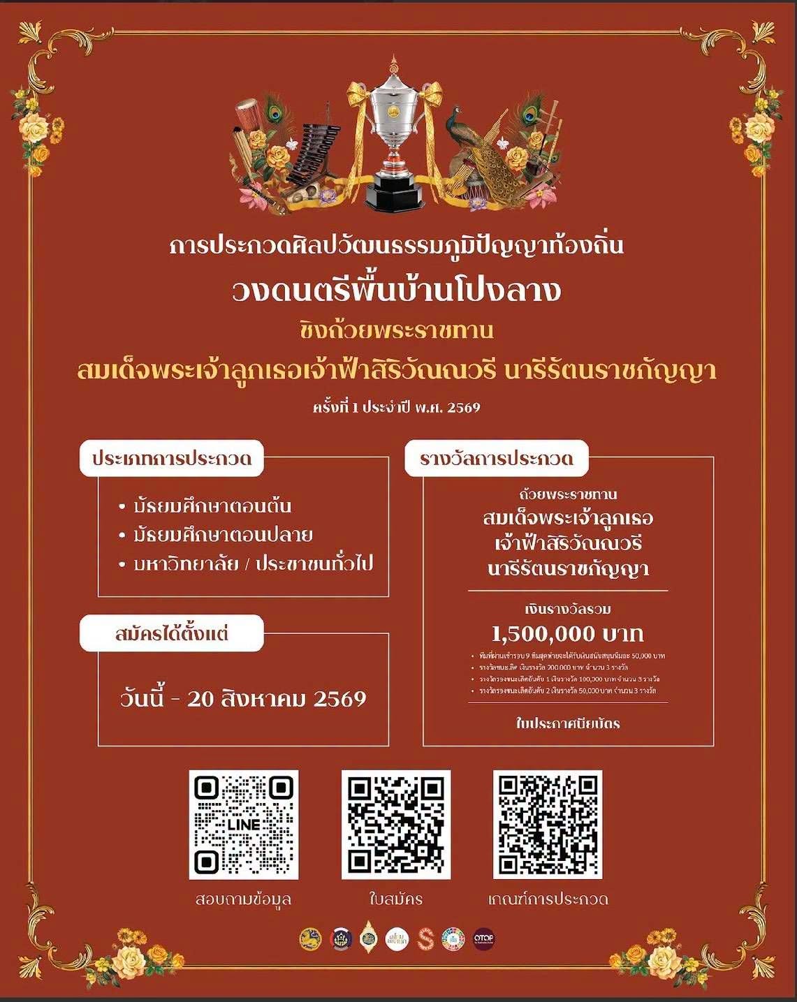 กรมการพัฒนาชุมชน เปิดเวทีแห่งความภาคภูมิใจให้กับเยาวชน ได้สืบสานศิลปวัฒนธรรมพื้นบ้าน กับการประกวดเวทีศิลปวัฒนธรรมภูมิปัญญาท้องถิ่น “วงดนตรีพื้นบ้านโปงลาง” ชิงถ้วยพระราชทานสมเด็จพระเจ้าลูกเธอ เจ้าฟ้าสิริวัณณวรี นารีรัตนราชกัญญา ครั้งที่ 1 ประจำปี พ.ศ. 2569